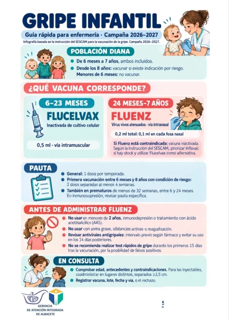 Imagen del evento: Vacunación contra la gripe infantil en Alborea