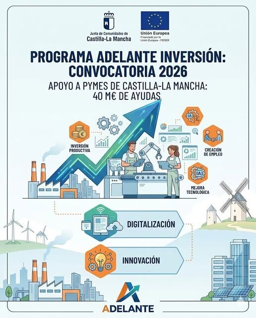 Nueva convocatoria de ayudas del programa Adelante Inversión 2026, que movilizará 40 millones de euros con el objetivo de apoyar a pequeñas y medianas empresas que apuestan por crecer, innovar y generar empleo.

Desde la Consejería de Economía, Empresas y Empleo de Castilla-La Mancha, estas ayudas están dirigidas a proyectos empresariales reales que contribuyan al desarrollo económico del territorio. La convocatoria contempla desde la creación de nuevas iniciativas empresariales hasta la modernización de procesos productivos o la ampliación de negocios ya existentes.

El programa se dirige a pymes y comunidades de bienes que desarrollen su actividad en Castilla-La Mancha, ofreciendo una oportunidad tanto para quienes están dando sus primeros pasos como para aquellas empresas que buscan consolidarse o dar un salto cualitativo.

El plazo de presentación de solicitudes permanecerá abierto hasta el 15 de marzo de 2027, y todo el proceso se realiza de forma telemática. Cabe destacar que las ayudas se concederán por orden de entrada, por lo que presentar la solicitud con antelación puede resultar clave para acceder a la financiación.

Desde entidades como el CEDER La Manchuela se continúa trabajando en el acompañamiento de proyectos que generan nuevas oportunidades, contribuyen a fijar población y refuerzan el tejido económico en el medio rural.

Esta convocatoria representa una nueva apuesta por el emprendimiento y la inversión productiva como motores de desarrollo en la región.

https://www.jccm.es/tramites/1015341